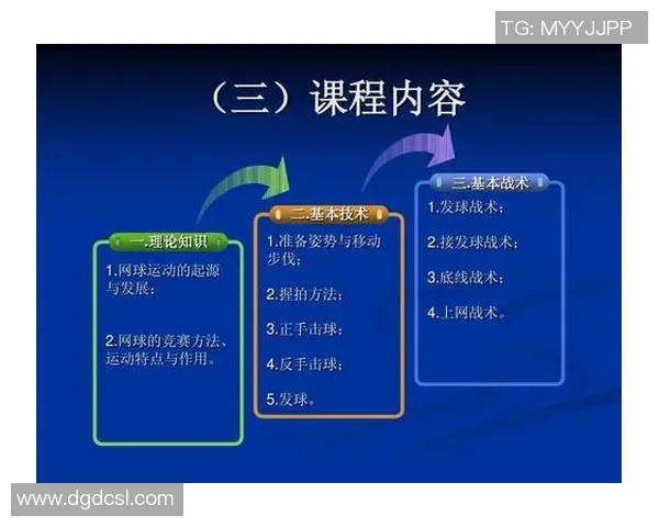 重庆网球队的转换打法深度解析与战术应用探讨